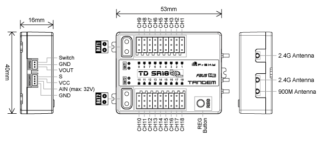 FrSky TD SR18 Dual 2.4Ghz &amp; 868Mhz 18CH OTA (Estabilización)