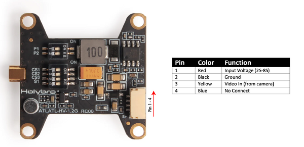 Holybro Atlatl HV V2 1.2Ghz 25mW - 1W-11250