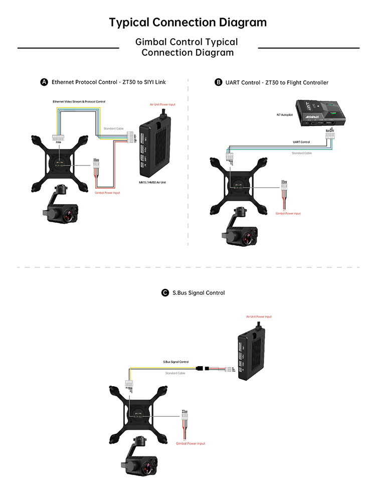 SIYI ZT30 Optical Pod Four Sensors 4K 8MP 180X Hybrid 30X Optical Zoom Gimbal Camera 640x512 Thermal Imaging High Accuracy Laser Rangefinder 2K-11154