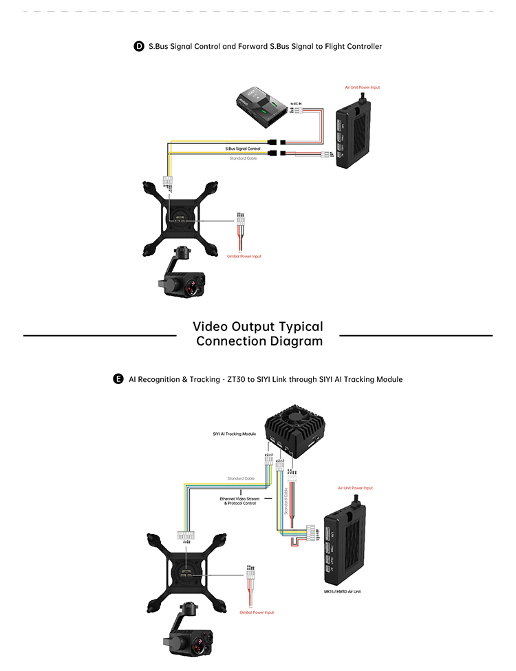 SIYI ZT30 Optical Pod Four Sensors 4K 8MP 180X Hybrid 30X Optical Zoom Gimbal Camera 640x512 Thermal Imaging High Accuracy Laser Rangefinder 2K-11155