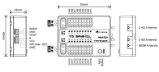 FrSky TD SR18 Dual 2.4Ghz & 868Mhz 18CH OTA (Estabilización)-10796