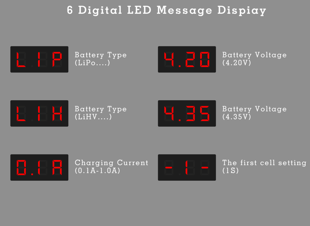 ULTRA POWER UP-S6 6x1S LiPo/LiHV DC Charger-10760