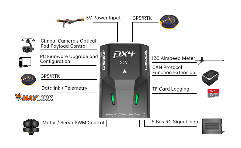 SIYI N7 Autopilot Basic Combo-10656