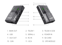 SIYI N7 Autopilot Basic Combo-10657