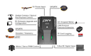 SIYI N7 Autopilot Basic Combo-10649