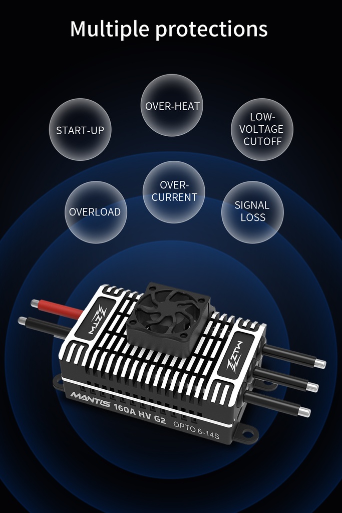 ZTW Mantis G2 125A OPTO 6s - 14s-10446