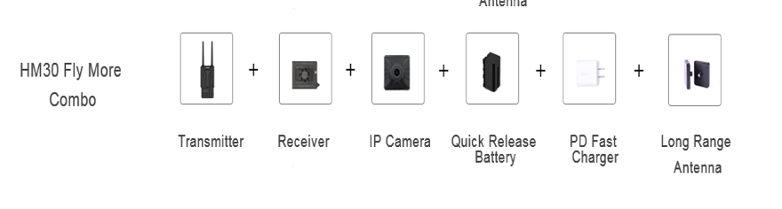 SIYI HM30 FPV Combo Vídeo Digital 1080P & Telemetría 30KM (Pack Vuela Más)-10284