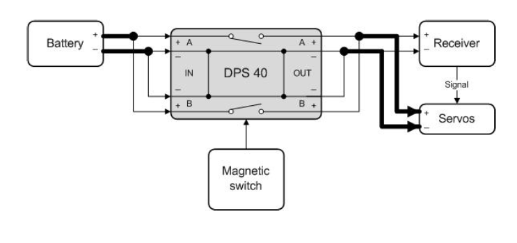 JETI Interruptor Electrónico Magnético DPS 40 A-7671