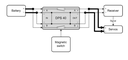 JETI Interruptor Electrónico Magnético DPS 40 A-7671