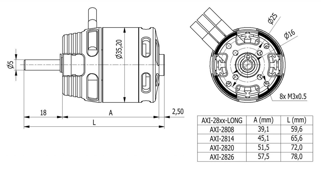 AXI 2808/20 1490KV GOLD Line V2 Long-6213