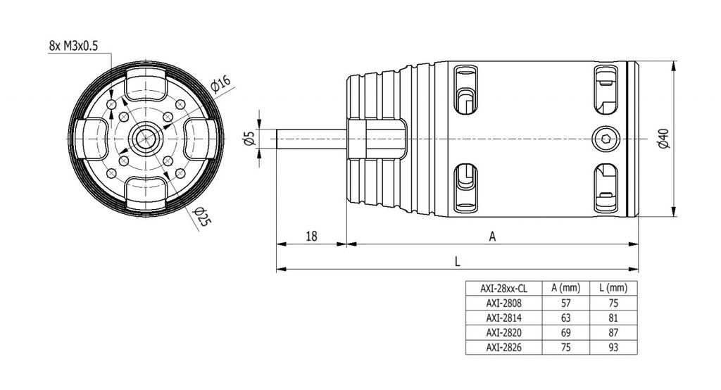 AXI 2808/24 1190KV Cyclone-6679