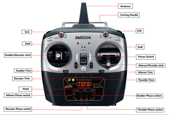 RadioLink T8FB 2.4Ghz 8CH + Receptor R8FM SBUS/PPM-7271