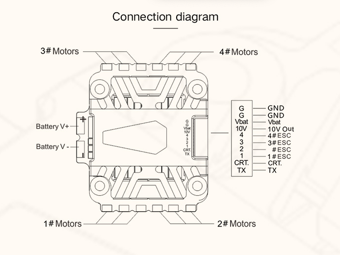 Tmotor Velox V45A 6S 32BIT V2-8360