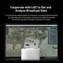 CUAV C-RID UART & CAN (Identificación Remota de UAS)