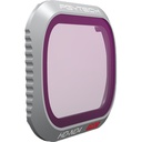PGYTECH Filter For Mavic 2 PRO HD-ND4 (Advanced)
